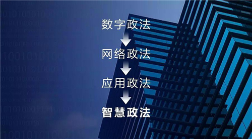 濟(jì)寧市智慧政法檢測